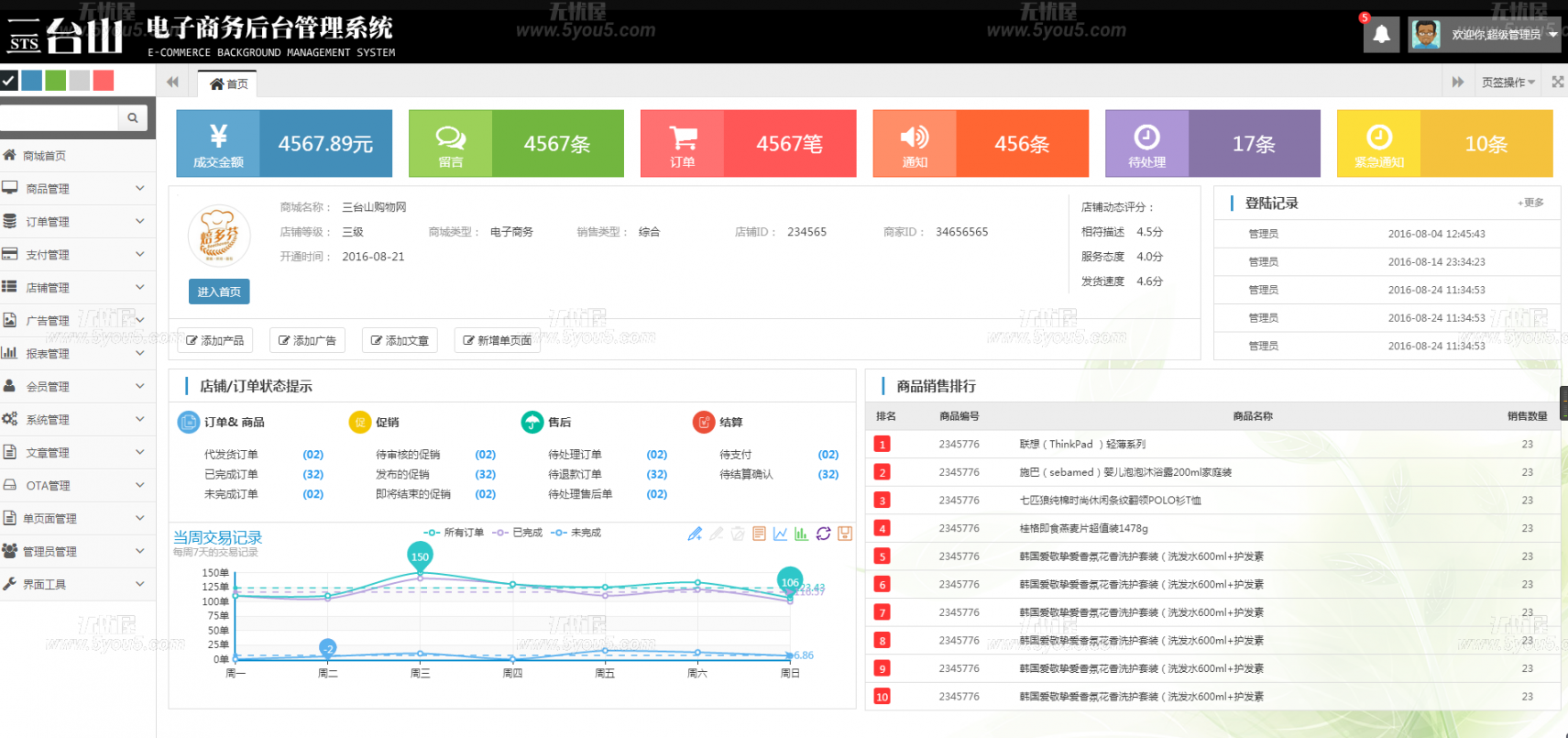 大气通用购物商城后台管理系统网站模板全套